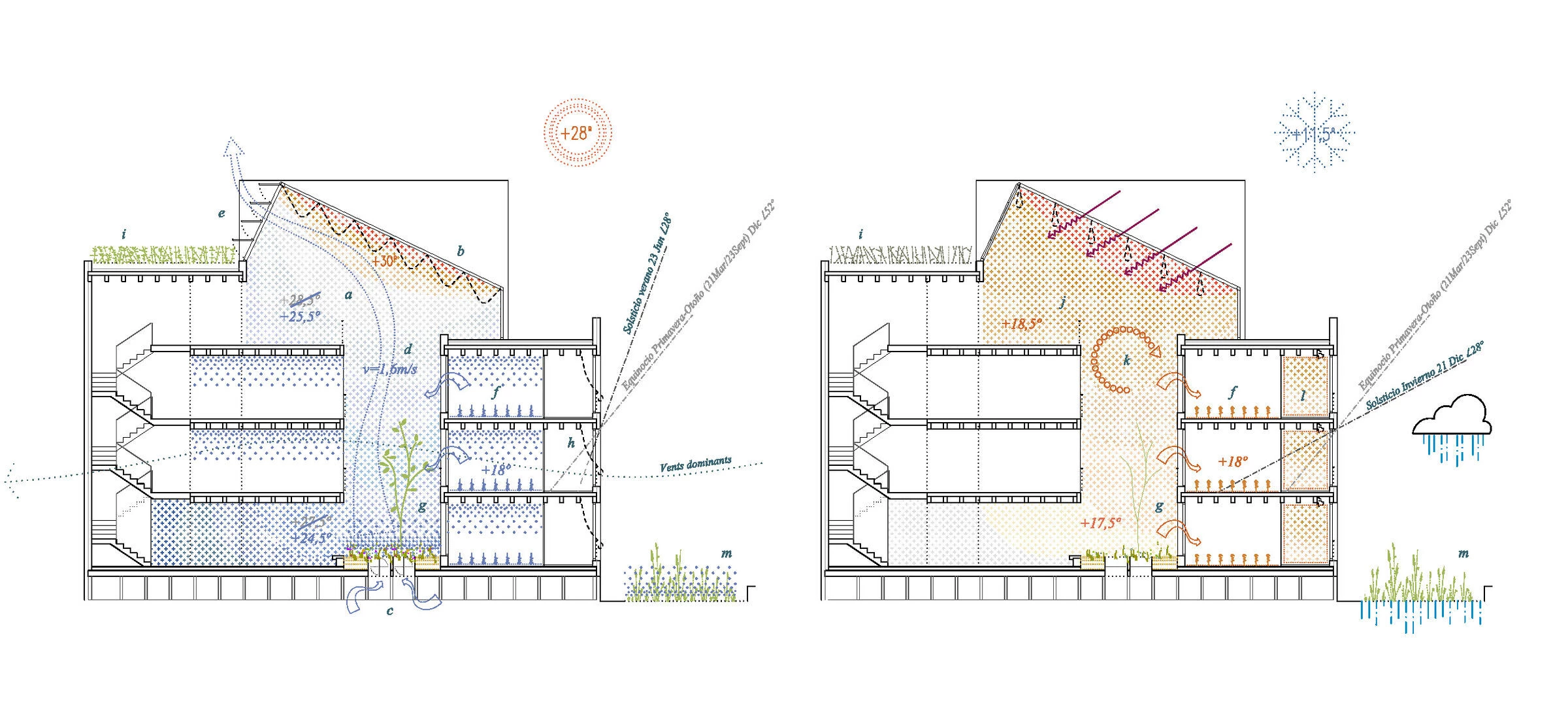 photo_credit PERIS+TORAL ARQUITECTES